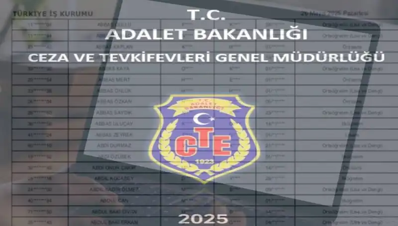 Adalet Bakanlığı 2025 İKM Sonuçları: Sorgulama Ekranı ve İsim Listesi Yayınlandı mı?