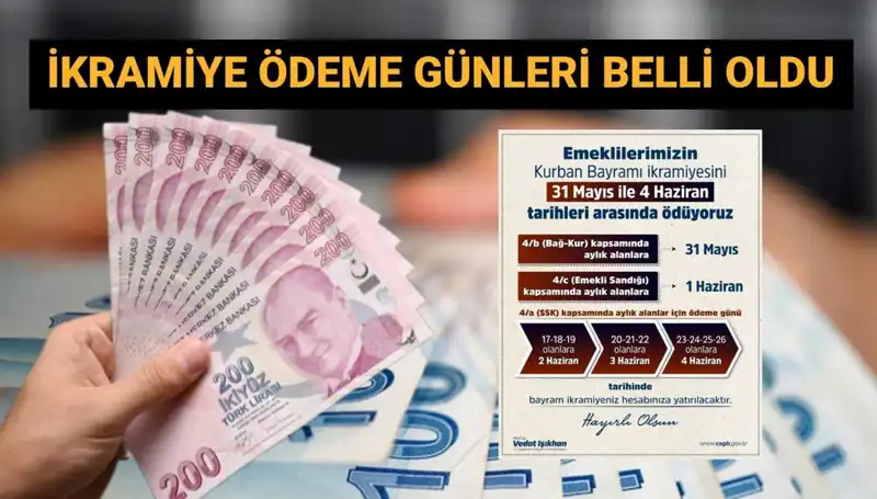 Emekliler İçin Bayram Müjdesi: İkramiyeler Hesaplara Yatıyor!