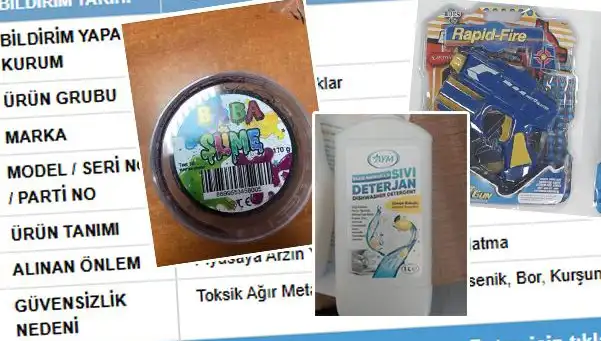 Teknoloji Devi GÜBİS, Skandal Ürünlerini Toplatmaya Başladı
