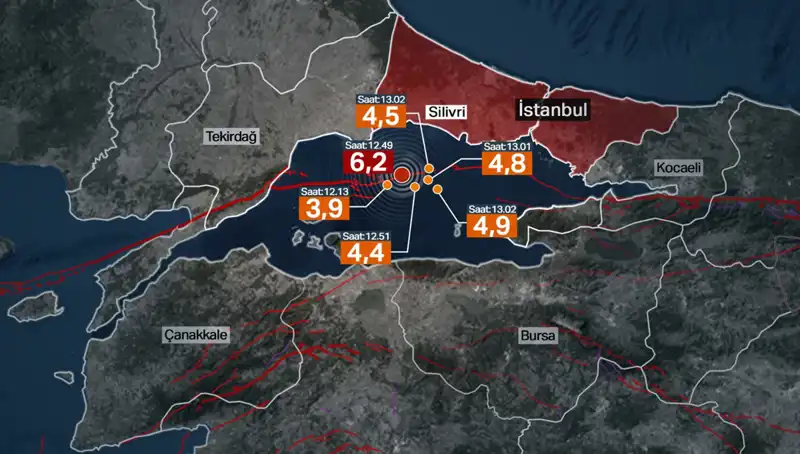 İstanbul'da Şiddetli Deprem: Beklenen Büyük Depremin Çatlak Sesleri