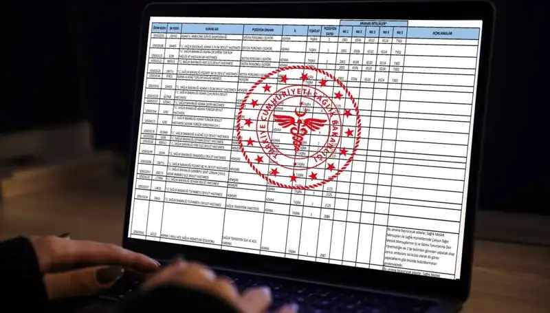 Sağlık Bakanlığı 2025 Personel Alımı: 19 Bin Kişi İşe Alınacak!