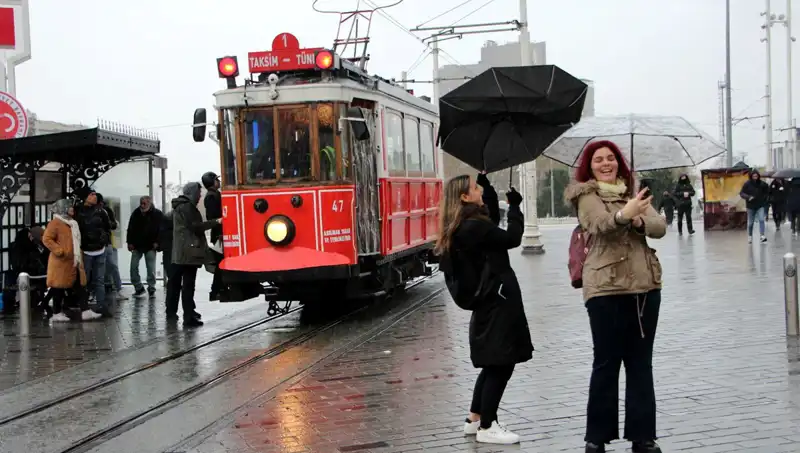 İstanbul'da Beklenen Fırtına Geliyor: Hazırlıklara Başlanmalı!