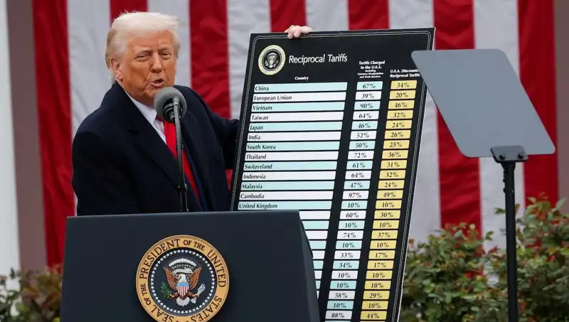 ABD Borsasında Sert Düşüş! Trump Hastanın Durumu Hakkında Açıklama Yaptı