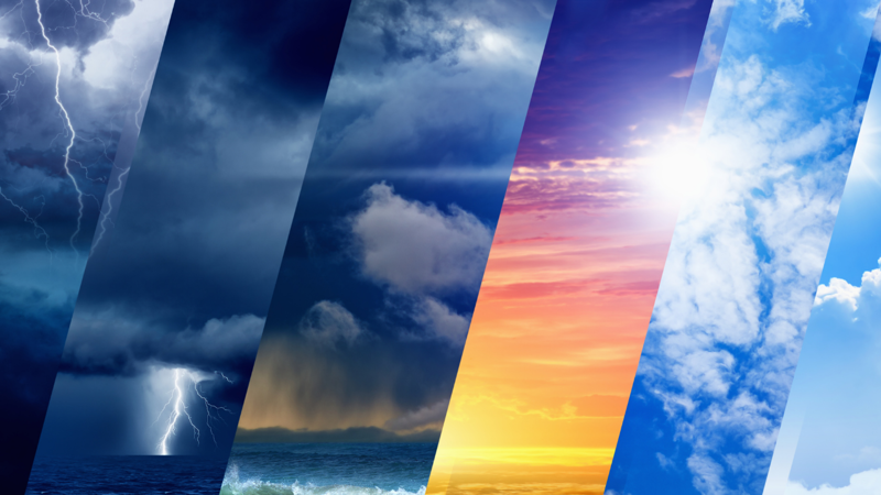 Bu Hafta Sonu Hava Durumu: Planlarınıza Dikkat Edin!